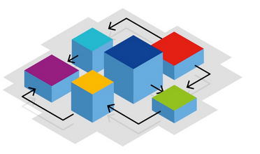 European Clusters Conference 2016